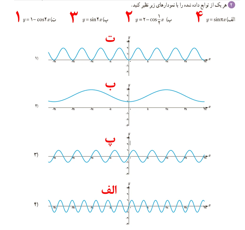 تدریس فصل دوم ریاضی دوازدهم تجربی – جواب درس 1 فصل 2 13 تمرین ص 40 ریاضی دوازدهم