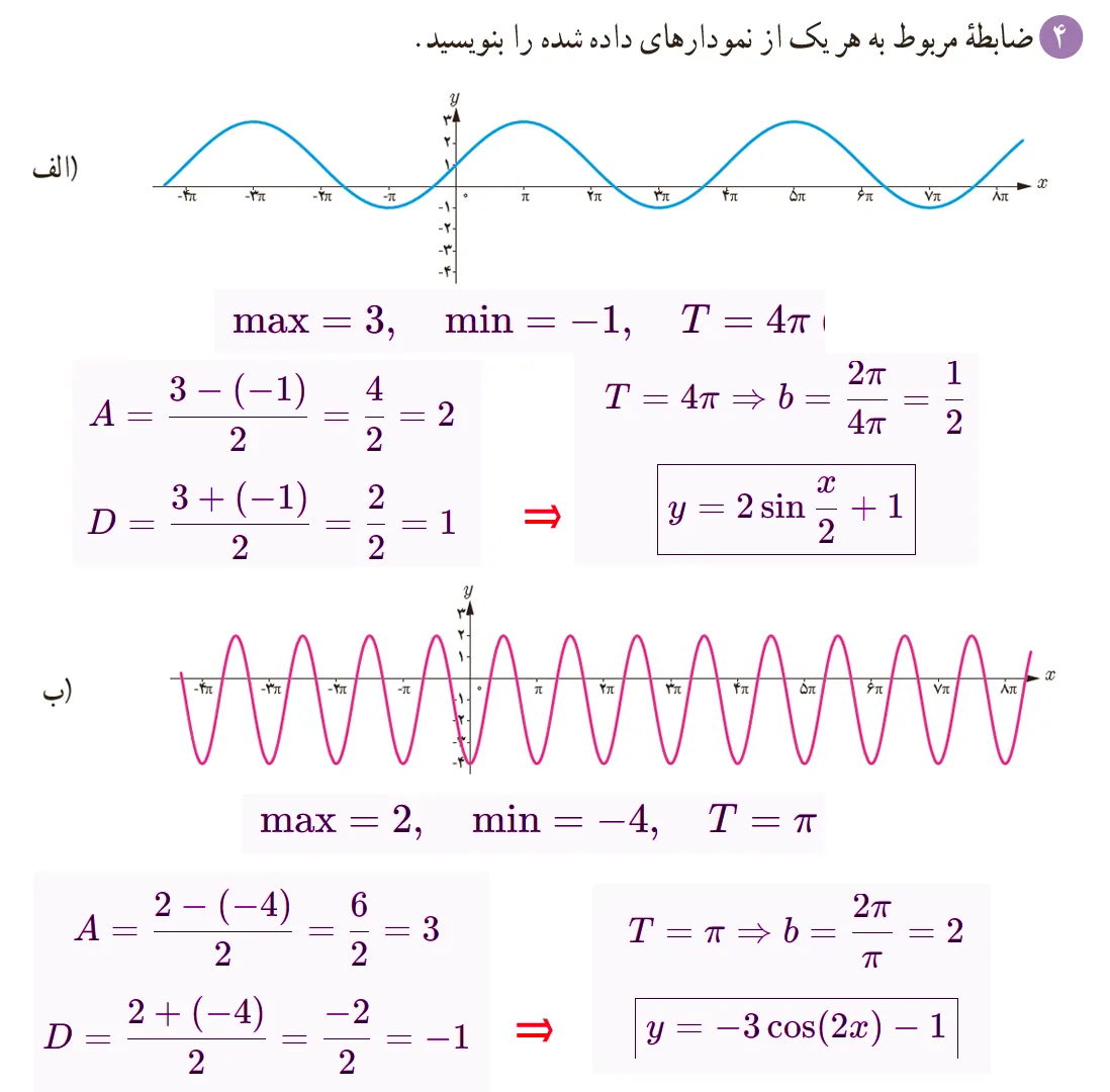 تدریس فصل دوم ریاضی دوازدهم تجربی – جواب درس 1 فصل 2 16 تمرین صفحه 41 ریاضی دوازدهم