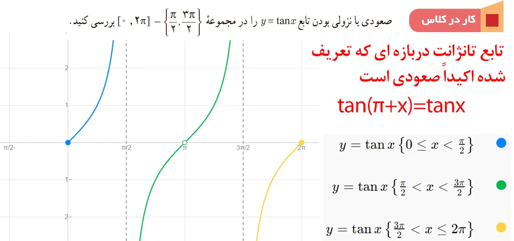 تدریس فصل دوم ریاضی دوازدهم تجربی – جواب درس 1 فصل 2 9 کار در کلاس صفحه 39 ریاضی دوازدهم