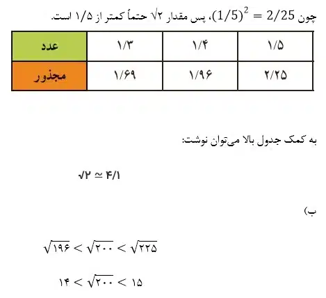 تقسیم اعداد توان دار هشتم - فصل 7 5 ریاضی هشتم 110