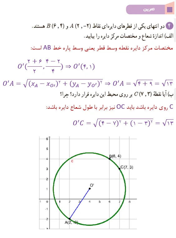 جواب درس 1 فصل اول ریاضی یازدهم تجربی - فرمول های هندسه تحلیلی 32 صفحه 9 ریاضی یازدهم