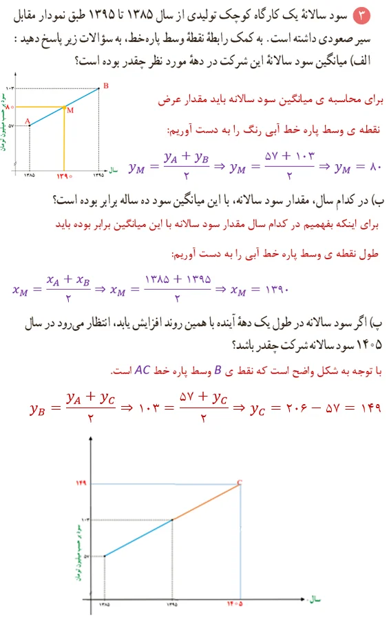 جواب درس 1 فصل اول ریاضی یازدهم تجربی - فرمول های هندسه تحلیلی 29 کار در کلاس صفحه 7 و 8 ریاضی یازدهم
