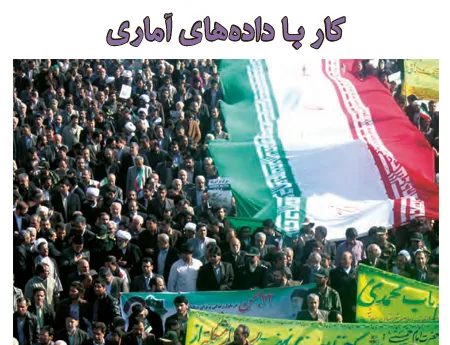 آموزش صفر تا صد ریاضی و آمار دهم فصل سوم (فیلم و جزوه) - انسانی