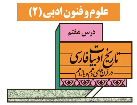 آموزش صفر تا صد علوم و فنون یازدهم درس هفتم (فیلم و جزوه) - انسانی