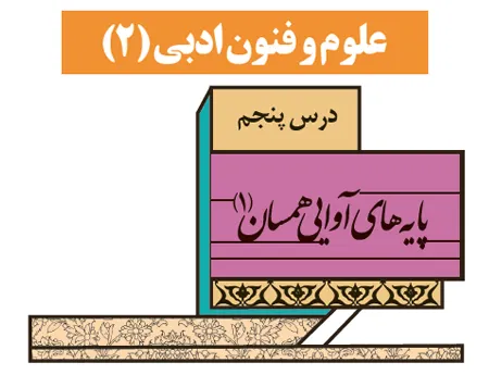آموزش صفر تا صد علوم و فنون یازدهم درس پنجم (فیلم و جزوه) - انسانی