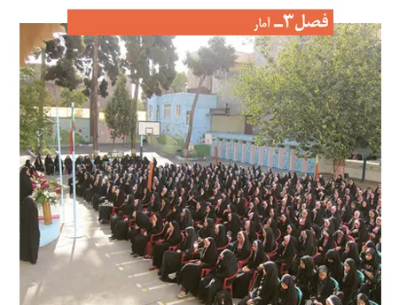 آموزش صفر تا صد ریاضی و آمار یازدهم فصل سوم (فیلم و جزوه) - انسانی